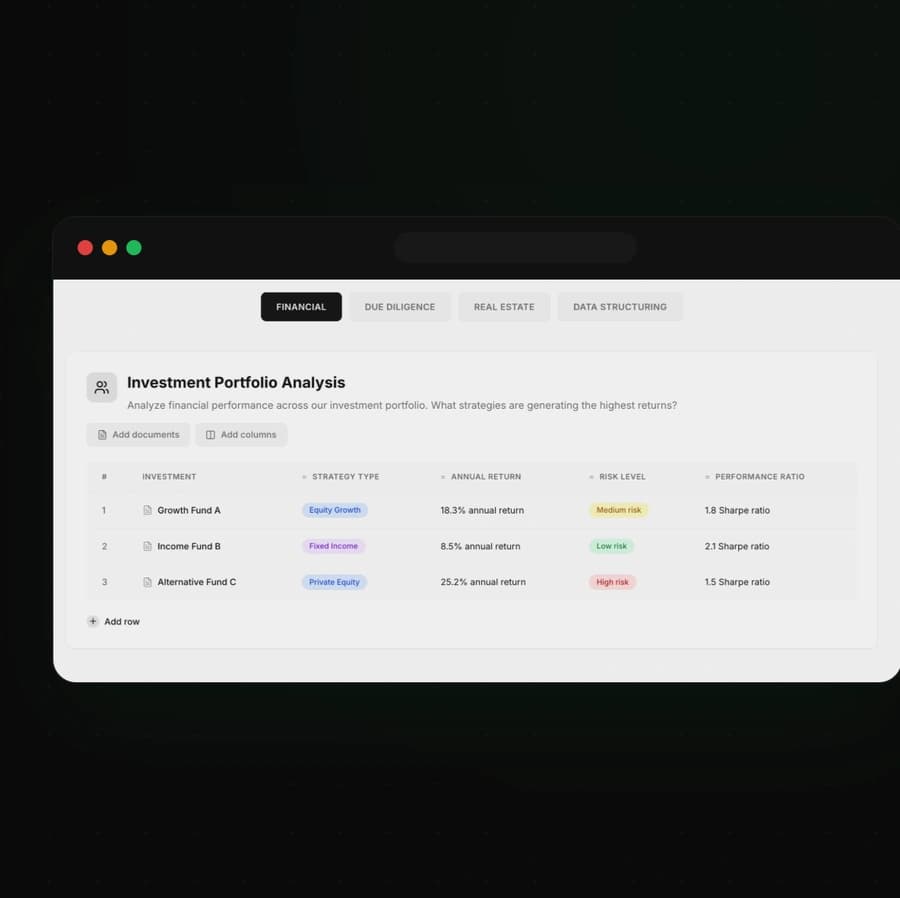 Braind preview
