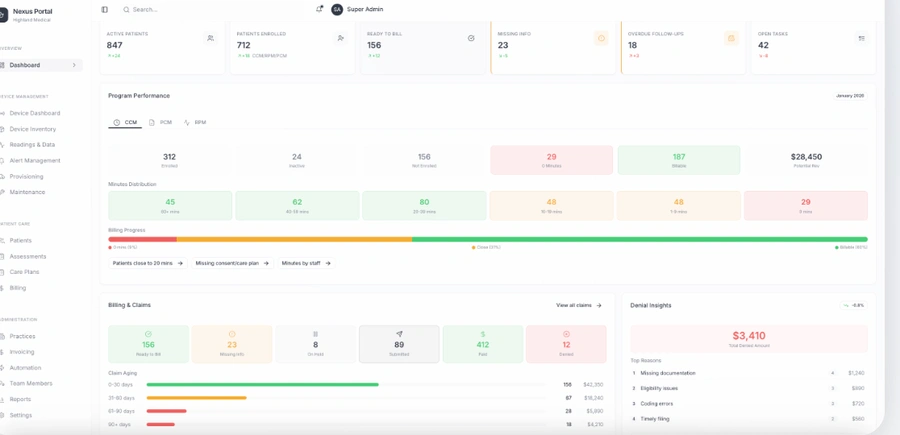 SynaptixCare preview