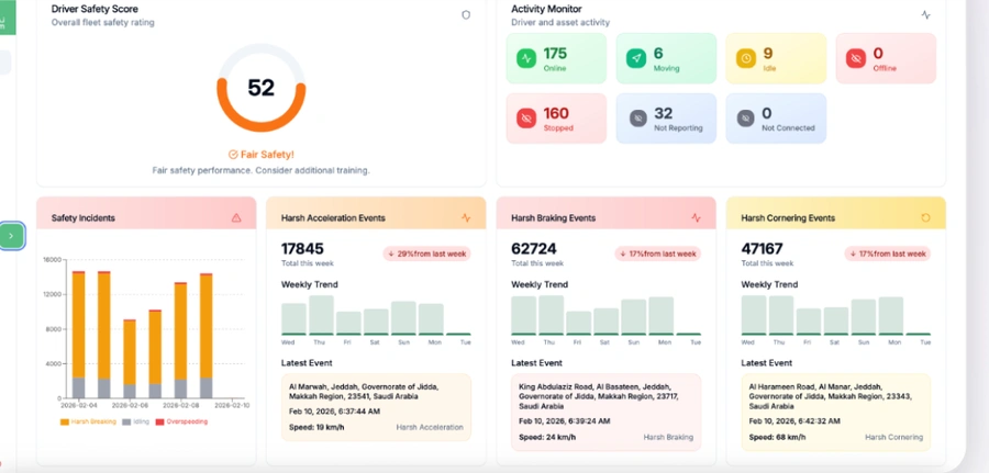 Tracking.me preview