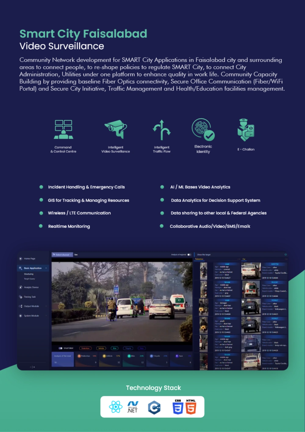 Smart City Faisalabad preview
