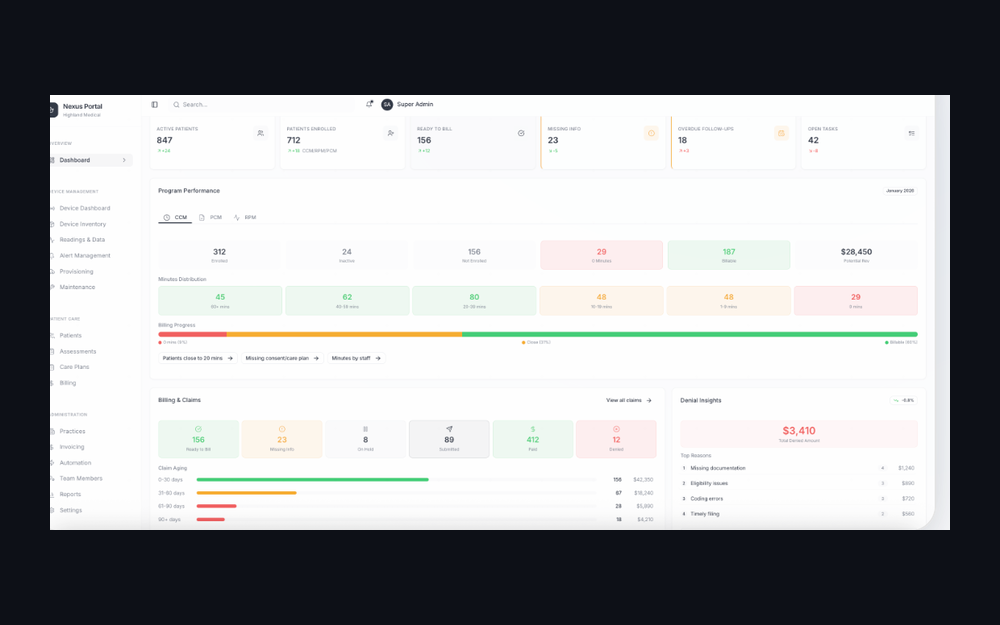 SynaptixCare preview